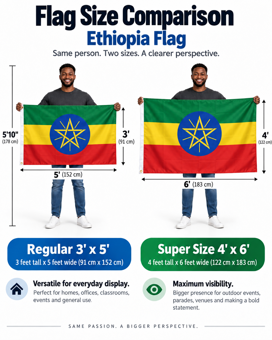 Ethiopia flag size comparison - Regular 3 x 5 and Super Size 4 x 6