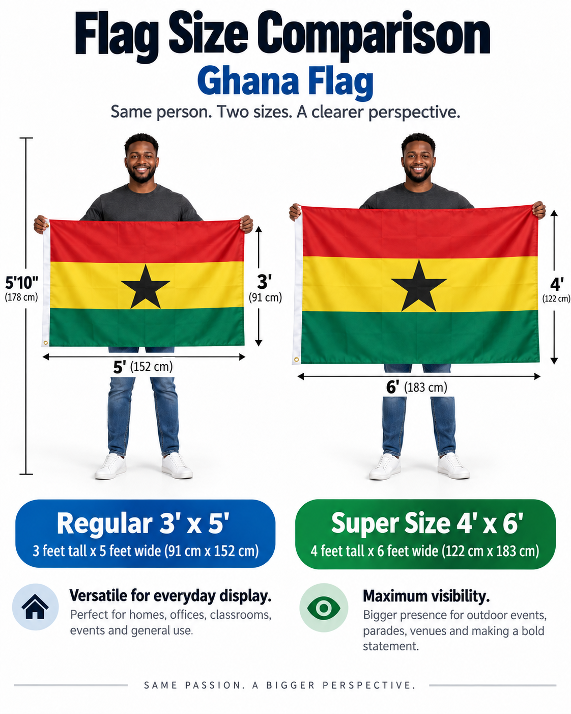 Ghana flag size comparison - Regular 3 x 5 and Super Size 4 x 6
