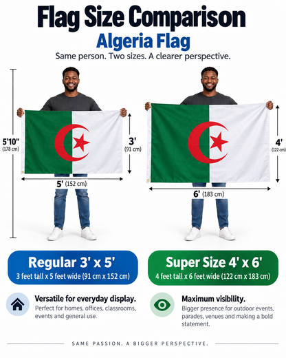 Algeria flag size comparison - Regular 3 x 5 and Super Size 4 x 6