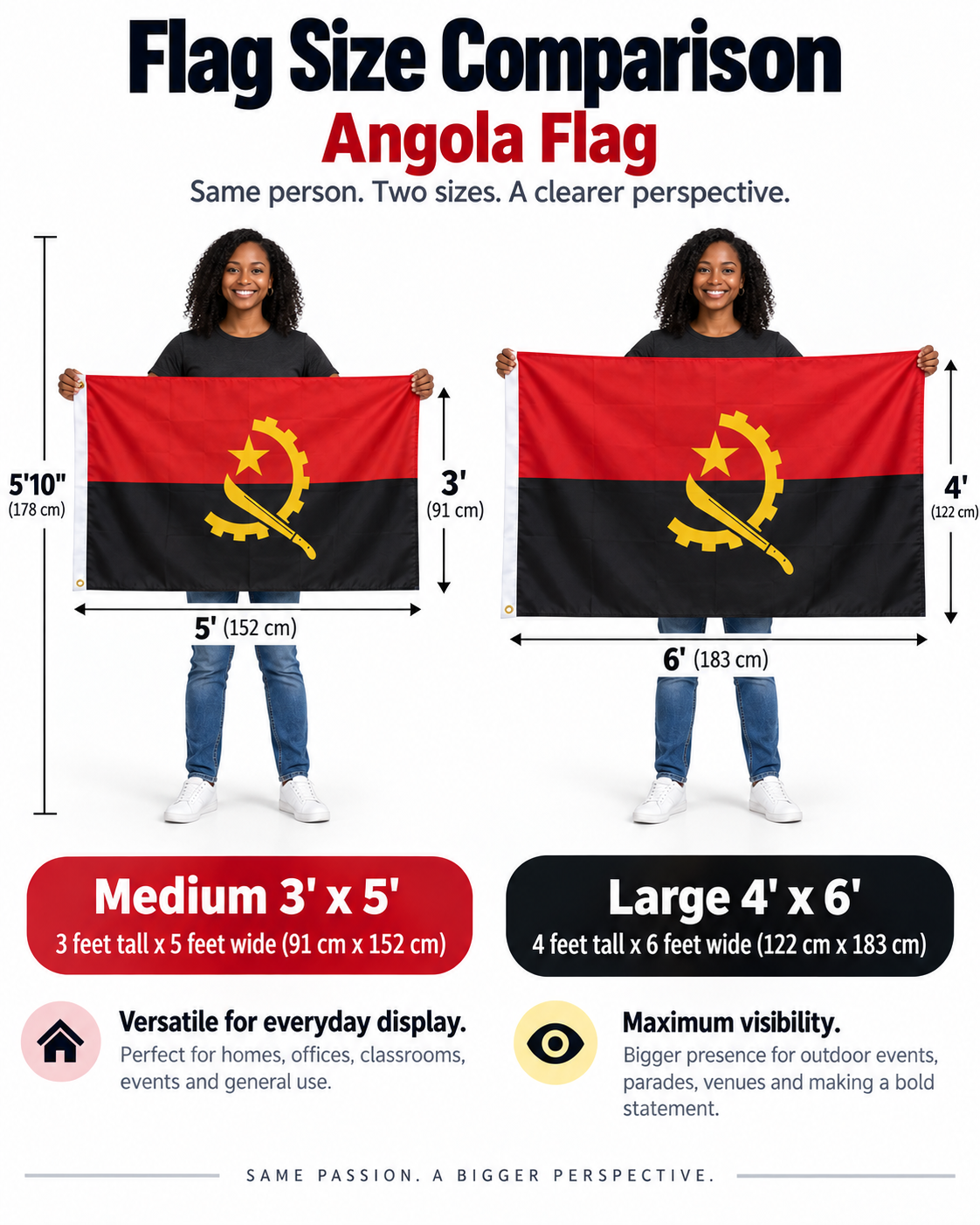 Angola flag size comparison - Medium 3 x 5 and Large 4 x 6 shown with human models