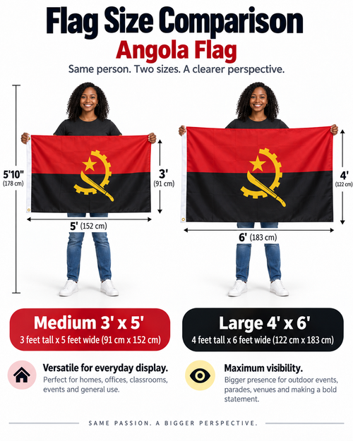 Angola flag size comparison - Medium 3 x 5 and Large 4 x 6 shown with human models
