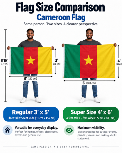 Cameroon flag size comparison - Regular 3 x 5 and Super Size 4 x 6