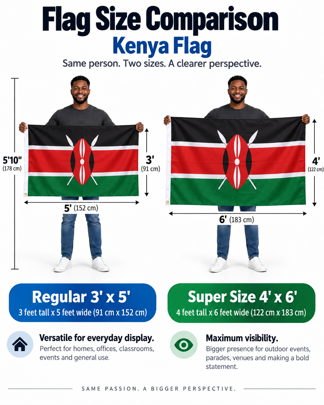 Kenya flag size comparison - Regular 3 x 5 and Super Size 4 x 6
