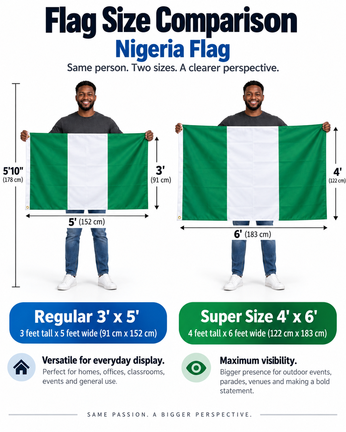 Nigeria flag size comparison - Regular 3 x 5 and Super Size 4 x 6