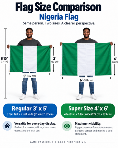 Nigeria flag size comparison - Regular 3 x 5 and Super Size 4 x 6