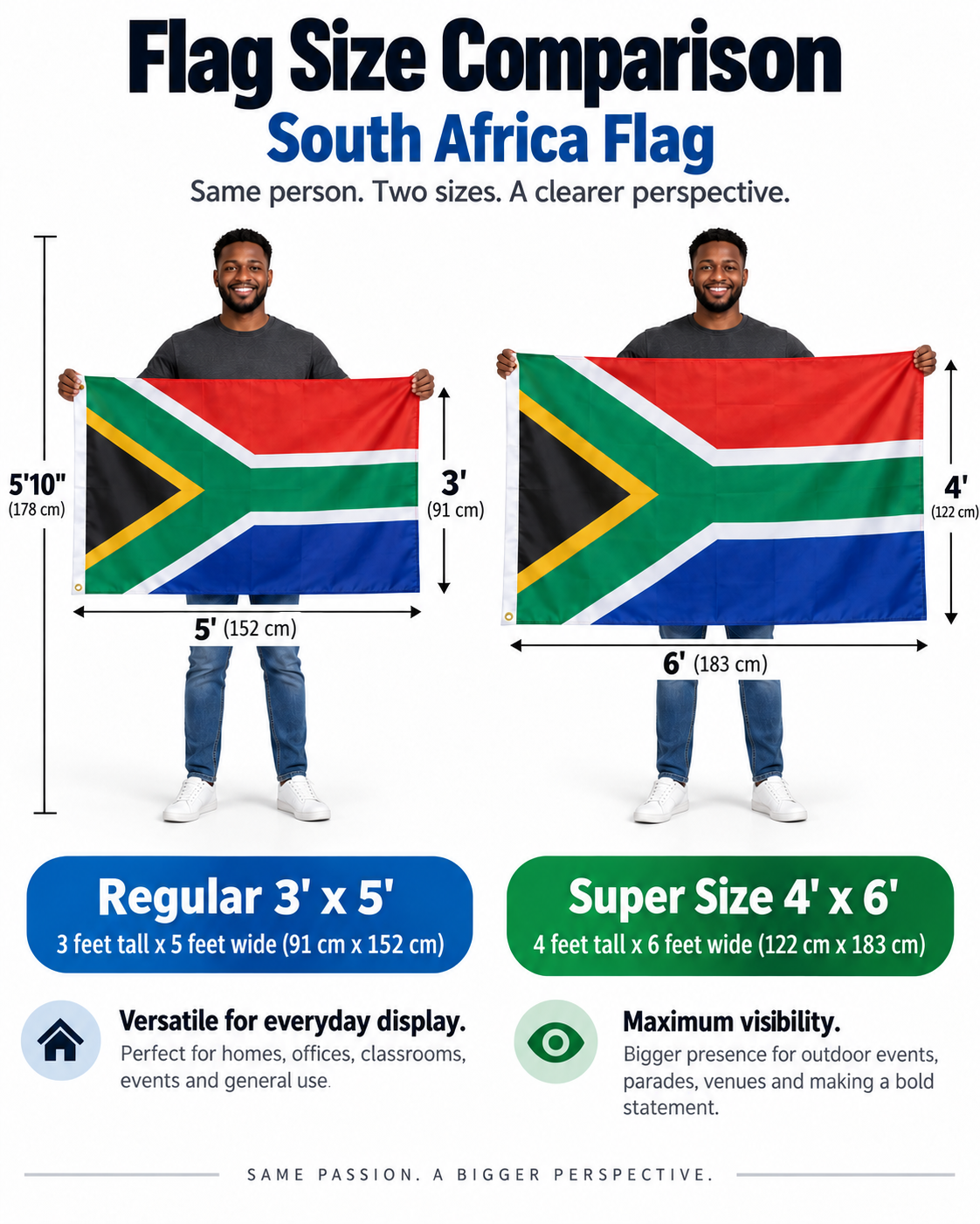 South Africa flag size comparison - Regular 3 x 5 and Super Size 4 x 6